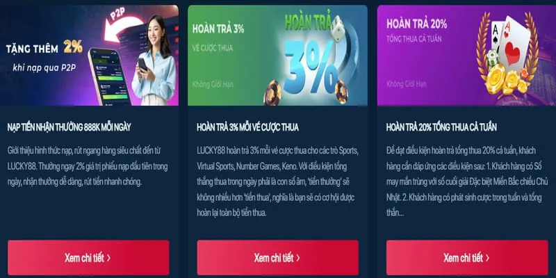 Tổng hợp các ưu đãi mới nhất tại vipsodo win